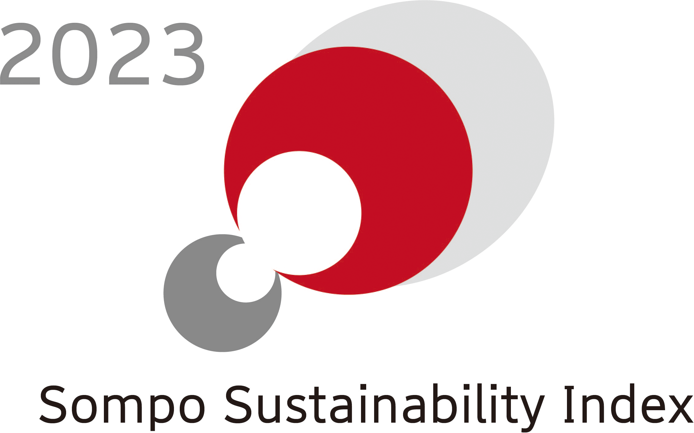 2023 Sompo Sustainability Index