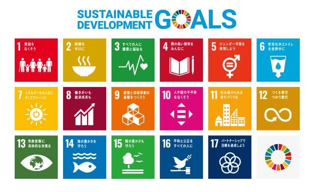 SDGs